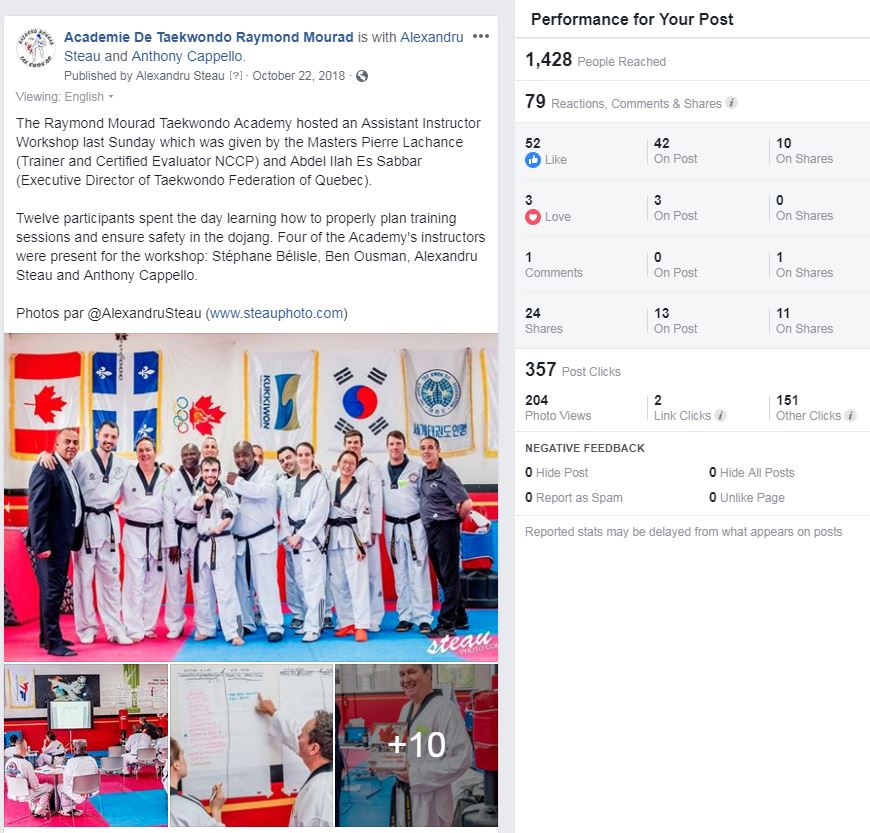Case Study Academie De Taekwondo Facebook And Instagram Campaign Marchildon Media